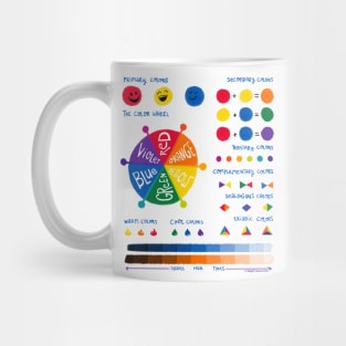 Color theory Mug